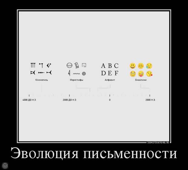 А ты знаешь, что делать со своей жизнью? 35
