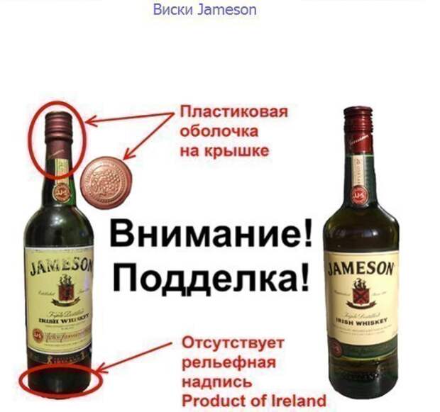 Распознаем подделку Распознаем подделку