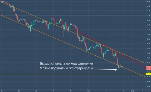 Налейте мне по 56,80.