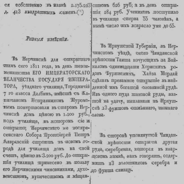 От «Ведомостей» до «Дамского журнала». Галерея 4. Казанские известия