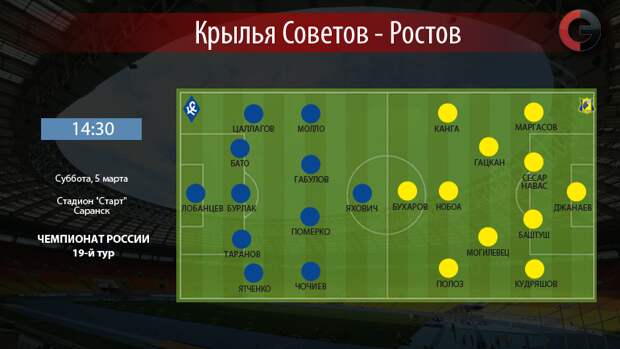 "Крылья Советов" vs "Ростов". Фото "СЭ"