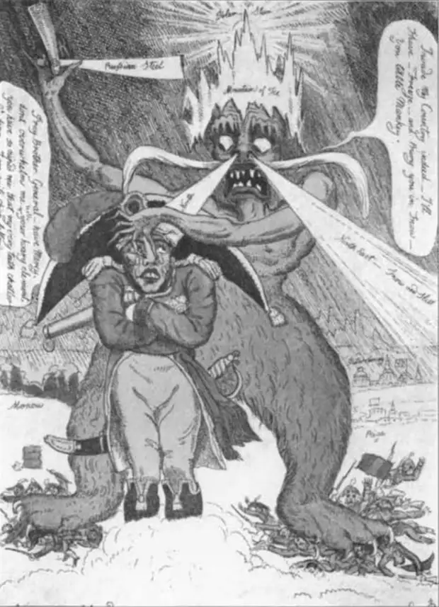 俄罗斯在18-20世纪的欧洲漫画中