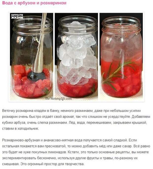 Фруктовая вода