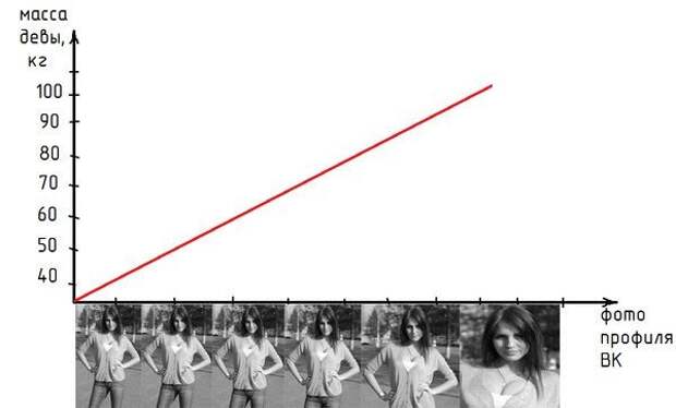 Приколюхи. Смеемся вместе!