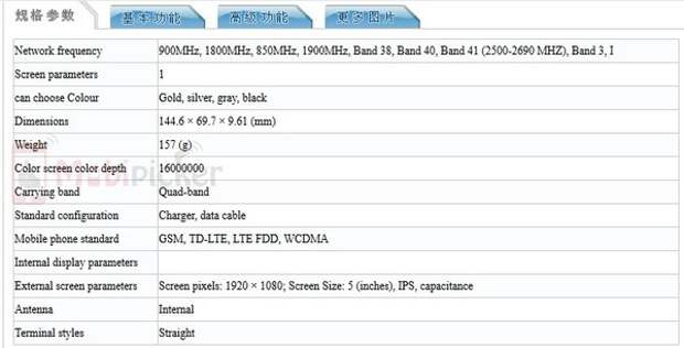 HTC One M9e в TENAA