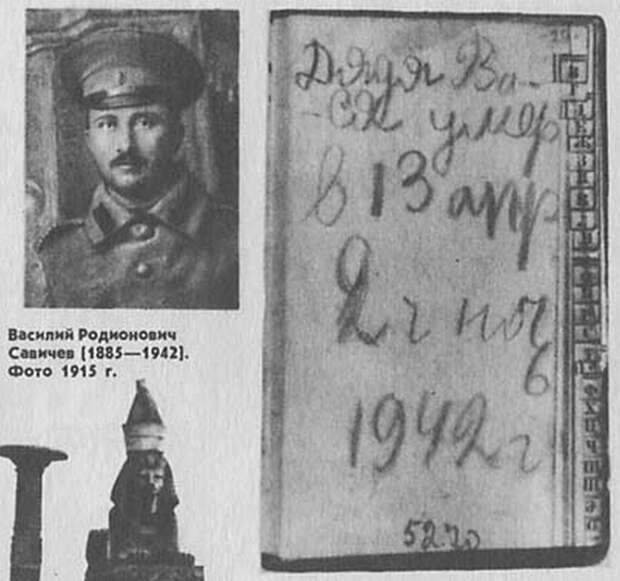 Блокадный дневник девочки Тани Савичевой Блокадный дневник девочки Тани Савичевой