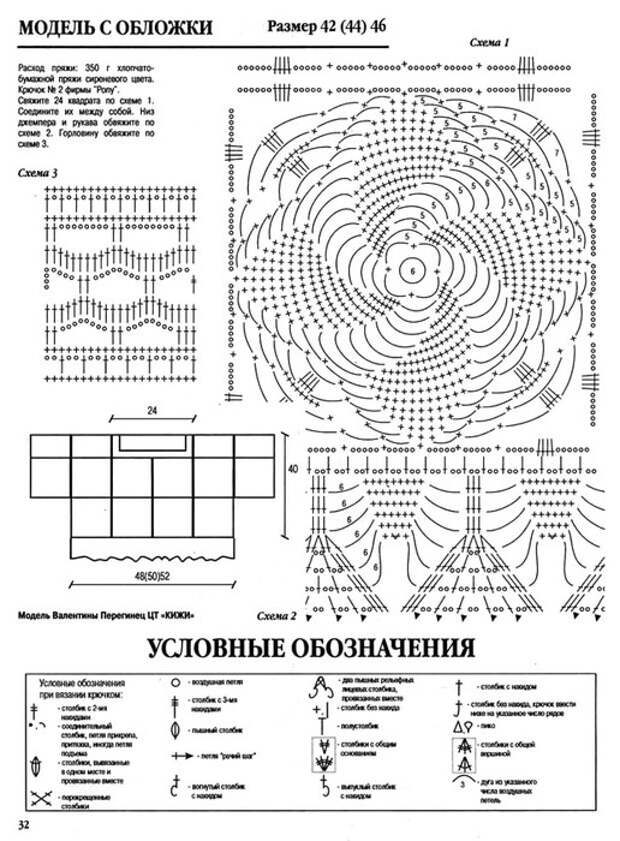 Потрясающий ажурный джемпер