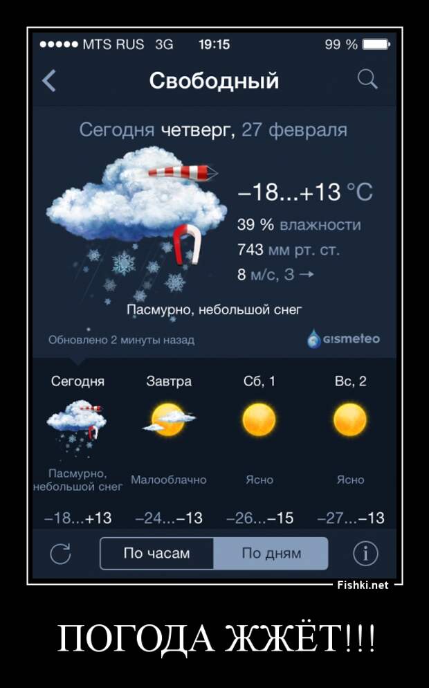 Демотиваторы демотиваторы, картинки, приколы