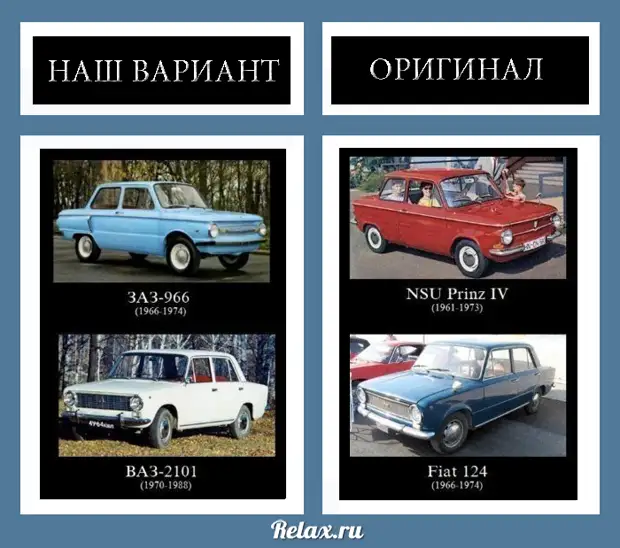 Цвета ссср. Цвета советских автомобилей. Скопированные советские автомобили. Советские машины в цвете. Название цветов советских автомобилей.