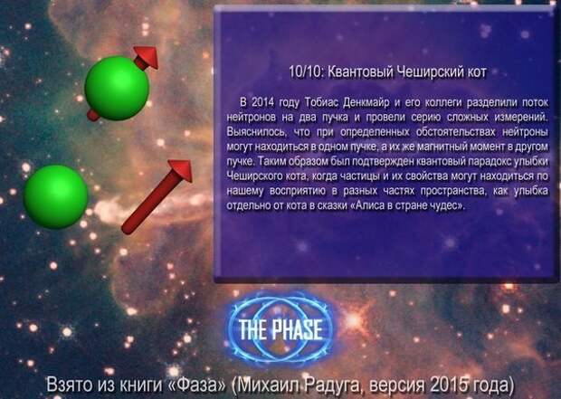 Квантовая физика: 10 невероятных фактов  наука в массы, факты