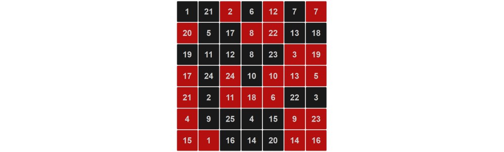 таблица горбова-шульте.Jpg