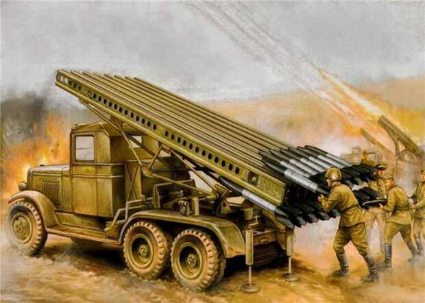 Развитие советской реактивной артиллерии в первый период Великой Отечественной войны