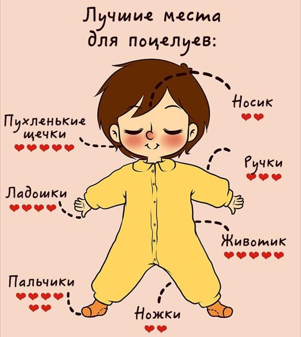 Быть мамой это
