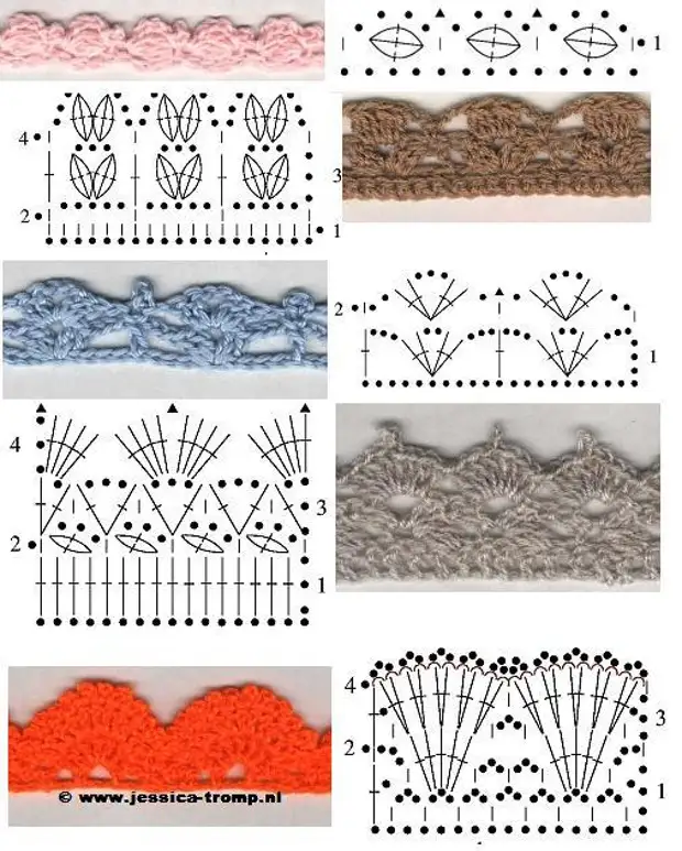 Как красиво обвязать край изделия крючком схемы для начинающих