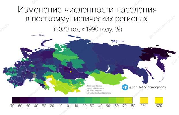 Посткоммунистическое население, невыгодный Китай и как рисуются географические карты