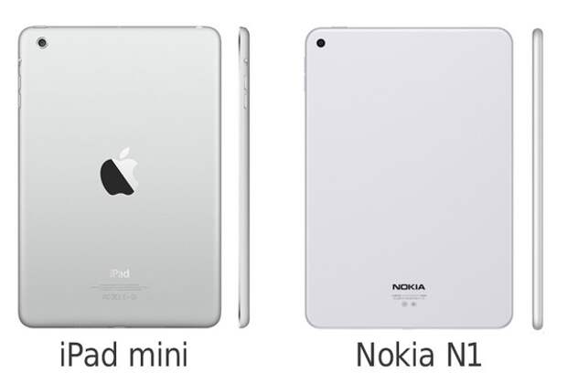 Nokia N1 iPad mini