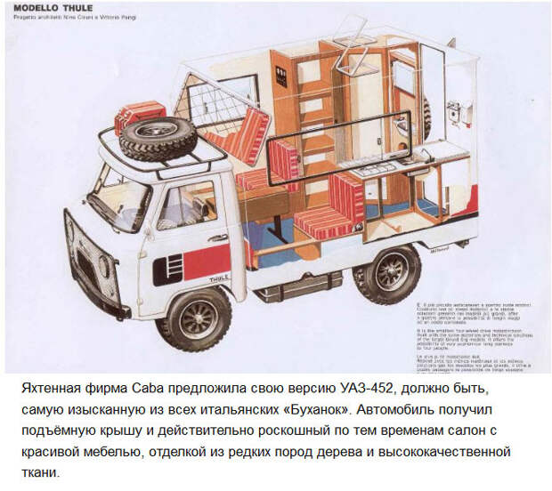 Дом на колесах на базе УАЗ-452