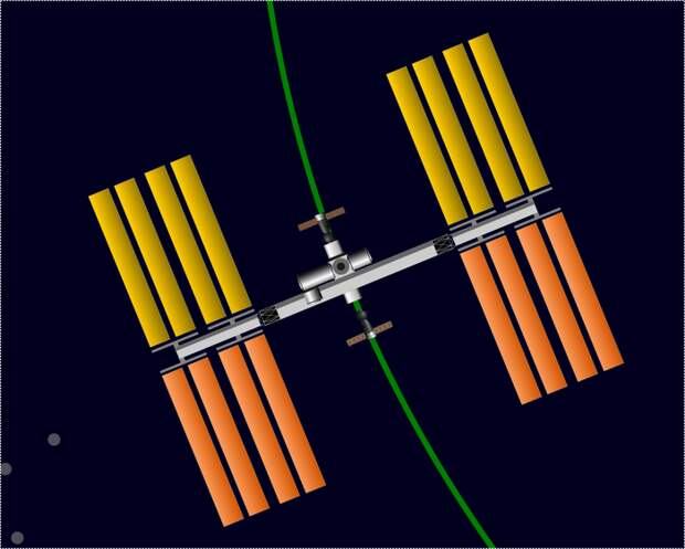 Как космические корабли не промахиваются и не сталкиваются с МКС при стыковке? Объяснение в картинках. Наука, Техника, Технологии, Космос, Механика, Популярная механика, МКС, Длиннопост