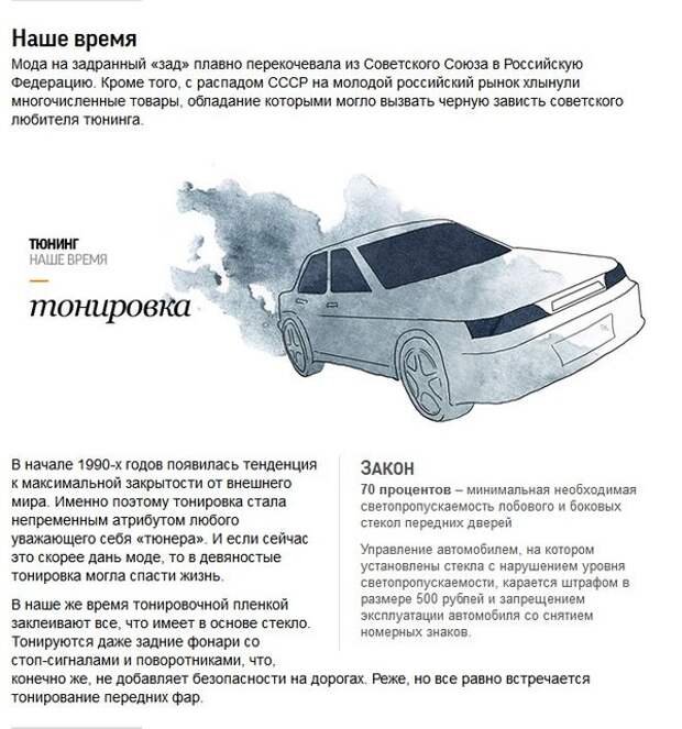grey Советский тюнинг автомобиля