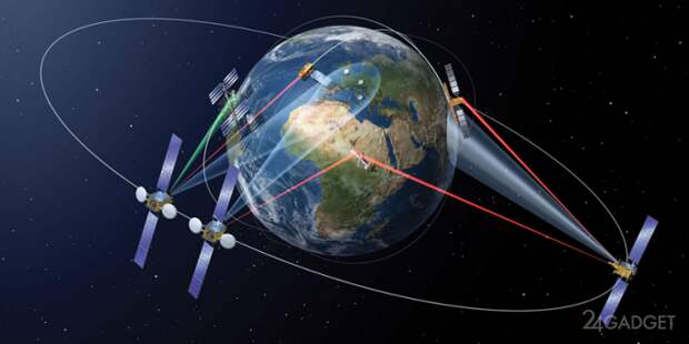 В России запустят спутниковый лазерный интернет