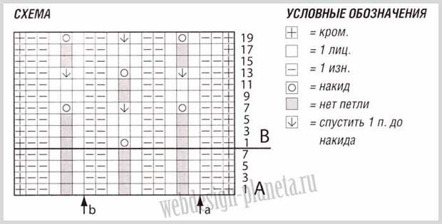 fialkovyj-zhenskij-pulover-spitsami-s-v-obraznym-vyrezom-shema (700x356, 137Kb)