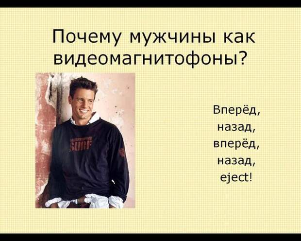 Женщины о мужчинах