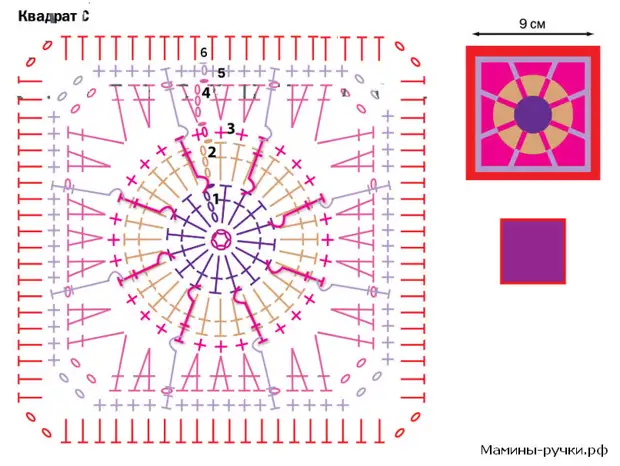 Схема вязания квадрата крючком из центра