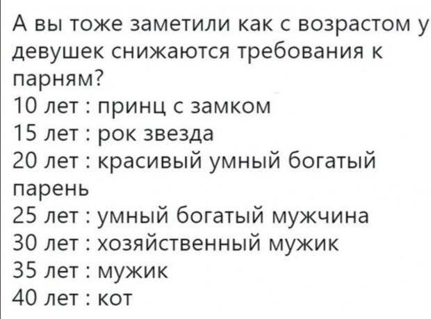 Приколы про современных девушек