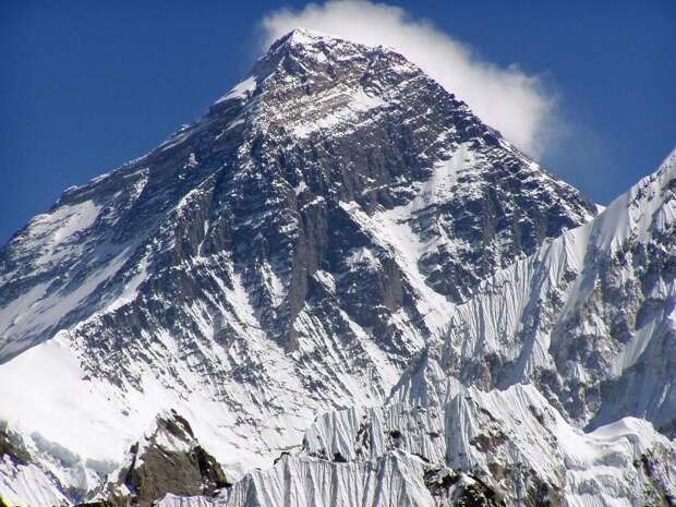 Малоизвестные факты про Эверест