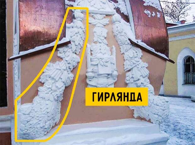 архитектурные термины с примерами