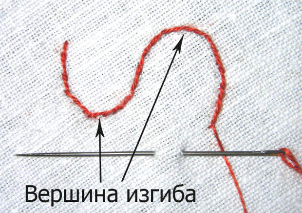 Вышивка гладью. Мастер класс Вышивка гладью. Мастер класс