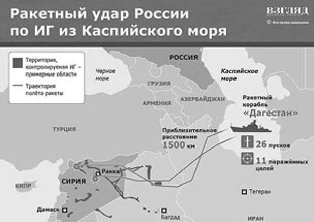 Путь российских крылатых ракет из Каспийского моря до целей в Сирии