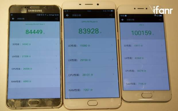 SGN5 против Oppo R9 Plus и Meizu Pro 6 в AnTuTu