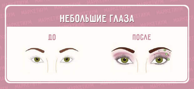 Макияж глаз (1)