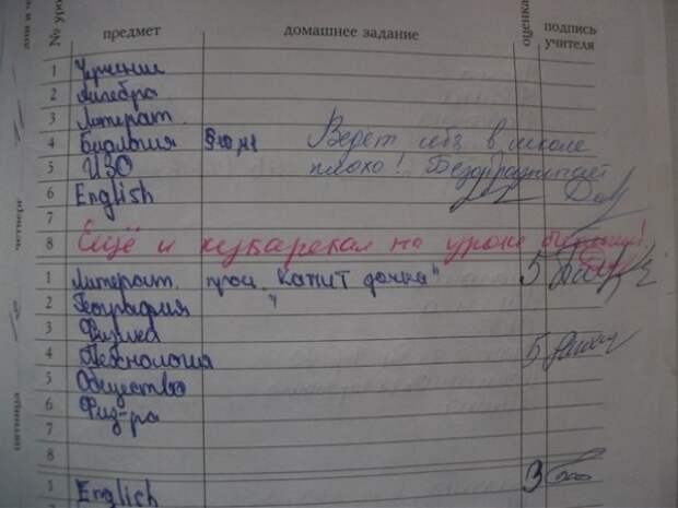 Учительские перлы из школьных дневников дневник, записи, записи в дневниках, школа, юмор