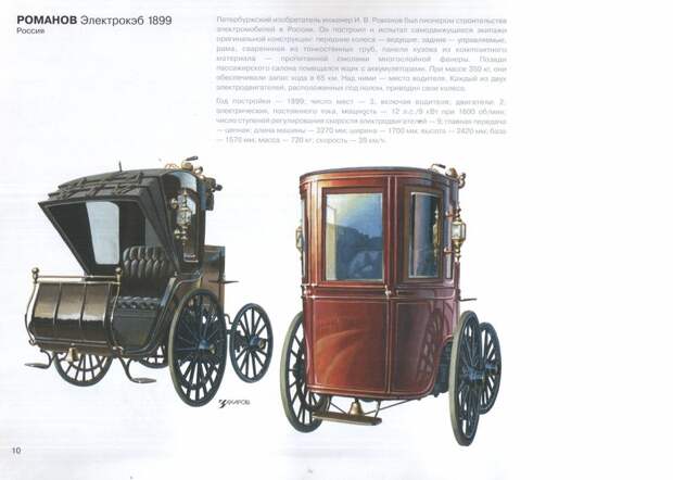 Рисунки автомобилей Александра Захарова Александр Захаров, за рулем, рисунок