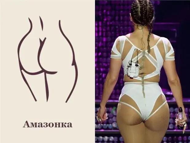 Формы ягодиц у женщин виды фото