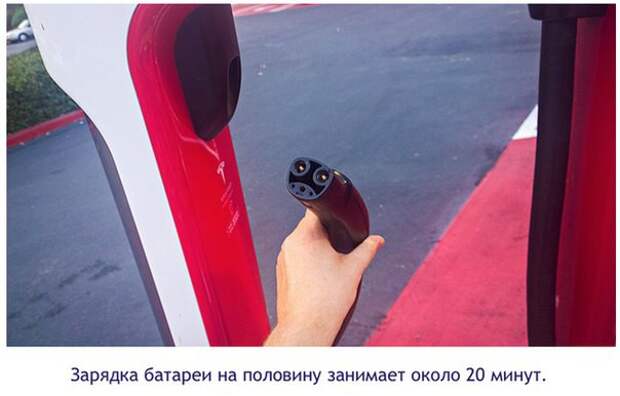 Тесла Суперчарджер tesla, Суперчарджер, авто, автозаправка, запад, электро мобиль