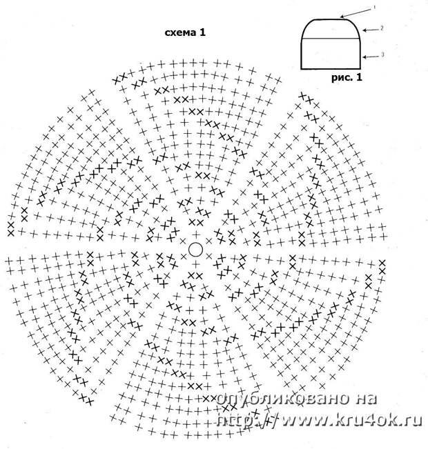 Донышко крючком схема
