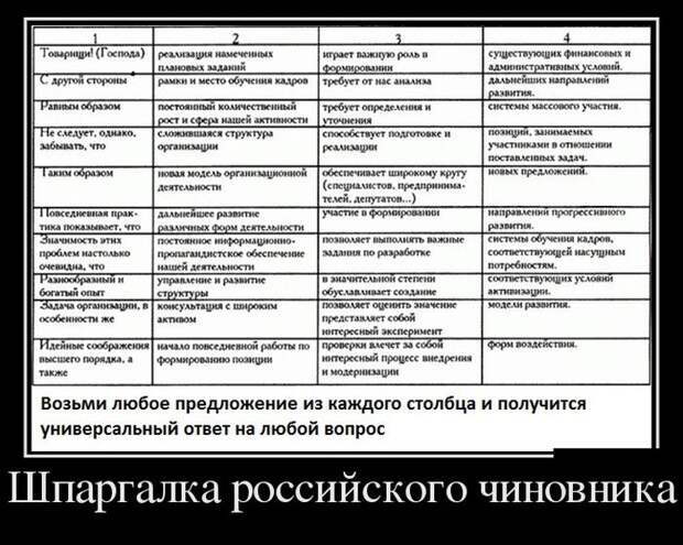 Демотиваторы (30 фото)