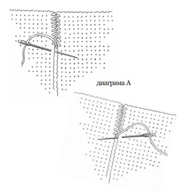 Вышивка на пластиковой канве для осенней сервировки стола (3) (343x361, 51Kb)