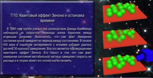 Квантовая физика: 10 невероятных фактов  наука в массы, факты