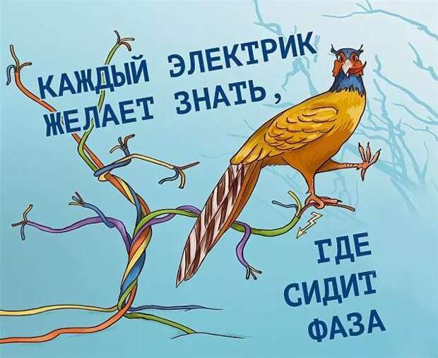 Прикольные демотиваторы с надписями. Подборка chert-poberi-dem-chert-poberi-dem-23300901072020-17 картинка chert-poberi-dem-23300901072020-17
