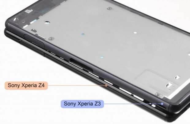 смартфон Sony Xperia Z4