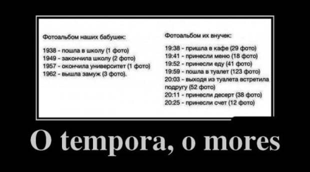 Демотиваторы дня