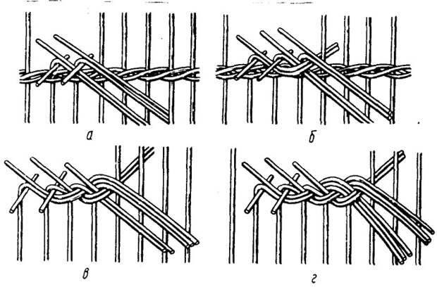Нижние два ряда можно сплести в технике «веревочка в два прута», чтобы зафиксировать стояки / Фото: etk-fashion.com
