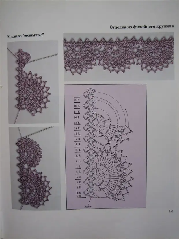 Кружево крючком схемы кайма
