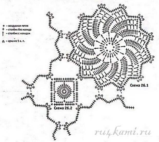Пончо крючком