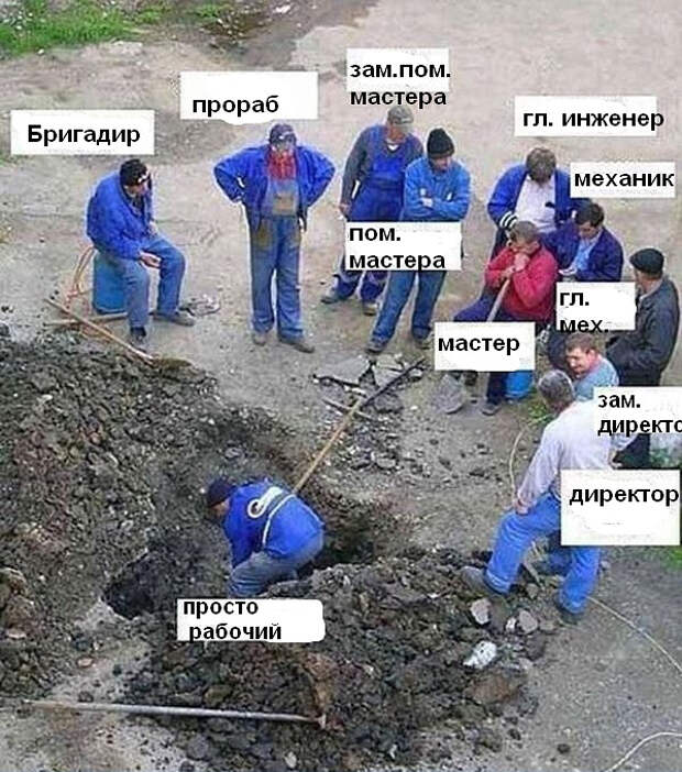РЎРєРѕР»СЊРєРѕ РЅР°С…Р»РµР±РЅРёРєРѕРІ! (600x680, 351Kb)
