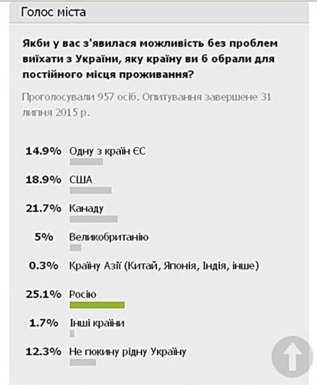 http://s018.radikal.ru/i511/1508/b9/873aba98961c.jpg